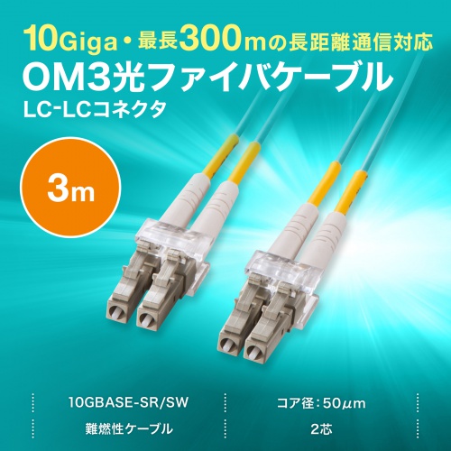 HKB-OM3LCLC-03N / メガネ型光ファイバケーブル（マルチモード、50μm、LC×LC、3m）
