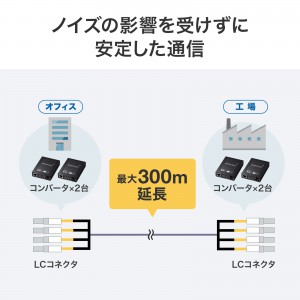 HKB-OM3LCLCWPRB-30