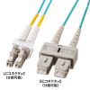 HKB-OM3LCSC-01N メガネ型光ファイバケーブル(マルチ50μmOM3、LC×2-SC×2、1m) HKB-OM3LCSC-01N / メガネ型光ファイバケーブル(マルチ50μmOM3、LC×2-SC×2、1m)