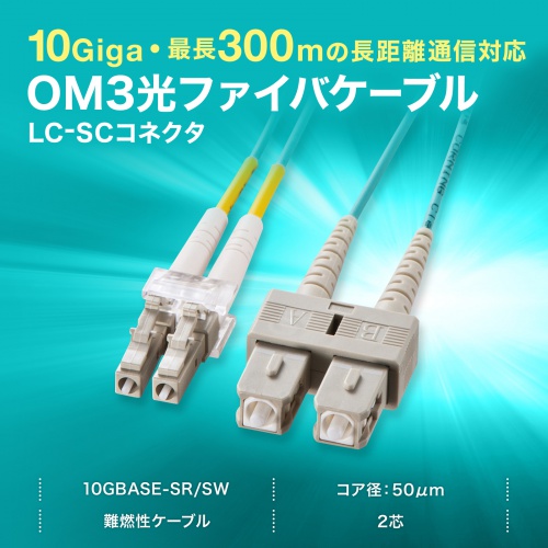 HKB-OM3LCSC-10N / メガネ型光ファイバケーブル（マルチ50μmOM3、LC×2-SC×2、10m）