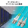 HKB-OM3LCSC-02N / メガネ型光ファイバケーブル（マルチ50μmOM3、LC×2-SC×2、2m）