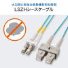 HKB-OM3LCSC-05N / メガネ型光ファイバケーブル（マルチ50μmOM3、LC×2-SC×2、5m）