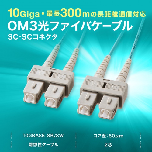 HKB-OM3SCSC-02N【メガネ型光ファイバケーブル（マルチ50μmOM3、SC×2 