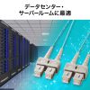 HKB-OM3SCSC-05N メガネ型光ファイバケーブル(マルチ50μmOM3、SC×2-SC×2、5m) HKB-OM3SCSC-05N / メガネ型光ファイバケーブル(マルチ50μmOM3、SC×2-SC×2、5m)