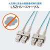 HKB-OM3SCSC-02N メガネ型光ファイバケーブル(マルチ50μmOM3、SC×2-SC×2、2m) HKB-OM3SCSC-02N / メガネ型光ファイバケーブル(マルチ50μmOM3、SC×2-SC×2、2m)