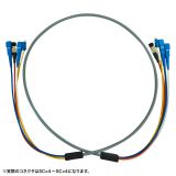 HKB-OM3SCSCWPRB-05