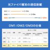 HKB-OM3SCSCWPRB-05 / 防水ロバスト光ファイバケーブル（マルチ50μmOM3、4芯、両端SC×4、5m）