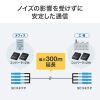 HKB-OM3SCSCWPRB-10 / 防水ロバスト光ファイバケーブル（マルチ50μmOM3、4芯、両端SC×4、10m）