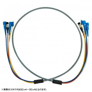HKB-OM3SCSCWPRB-20 / 防水ロバスト光ファイバケーブル(マルチ50μmOM3、4芯、両端SC×4、20m)