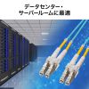 HKB-OM4LCLC-01 / メガネ型光ファイバケーブル（マルチ50μmOM4、LC×2-LC×2、1m）