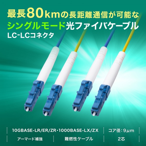 高強度・高信頼性に加えて柔軟性も兼ね備えたロバスト光ファイバケーブル。シングル9μm、2芯、LC×2-LC×2、50m。