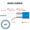 HKB-RB2LCLC1-10 / ロバスト光ファイバケーブル（シングル9μm、2芯、LC×2-LC×2、10m）