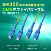 HKB-RB2M3SCSC-05 / ロバスト光ファイバケーブル（マルチ50μmOM3、2芯、SC×2-SC×2、5m）