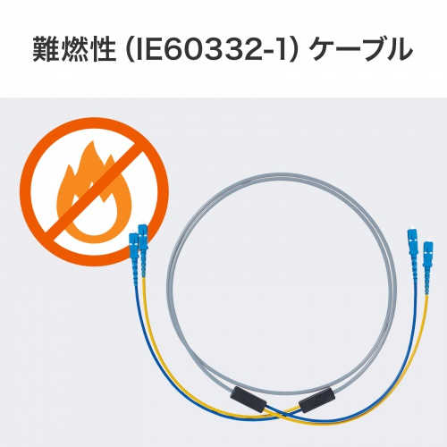 HKB-RB2M3SCSC-05 / ロバスト光ファイバケーブル（マルチ50μmOM3、2芯、SC×2-SC×2、5m）