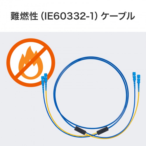 HKB-RB2SCSC1-10 / ロバスト光ファイバケーブル（シングル9μm、2芯、SC×2-SC×2、10m）