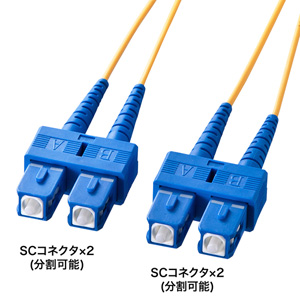 HKB-SCSC1-50L / メガネ型光ファイバケーブル（シングル9.2μm、SC×2-SC×2、50m）