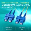 HKB-SCSC1-15N / メガネ型光ファイバケーブル（シングル8.6μm、SC×2-SC×2、15m）