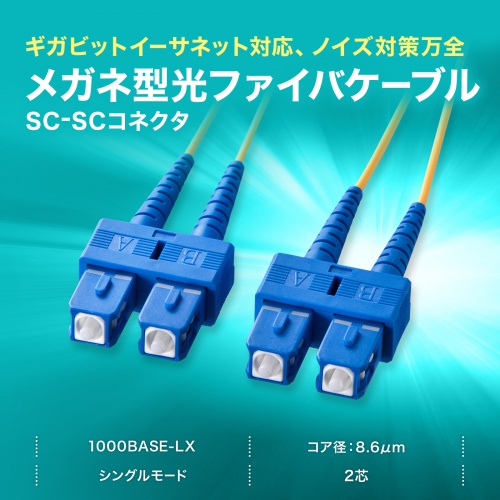 HKB-SCSC1-20N / メガネ型光ファイバケーブル（シングル8.6μm、SC×2-SC×2、20m）