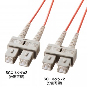 HKB-SCSC5-03N / メガネ型光ファイバケーブル(マルチ50μm、SC×2-SC×2、3m)