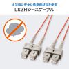 HKB-SCSC5-15N / メガネ型光ファイバケーブル（マルチ50μm、SC×2-SC×2、15m）