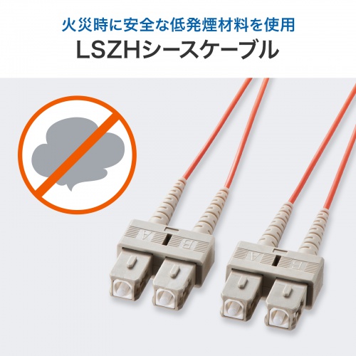 HKB-SCSC5-15N / メガネ型光ファイバケーブル（マルチ50μm、SC×2-SC×2、15m）