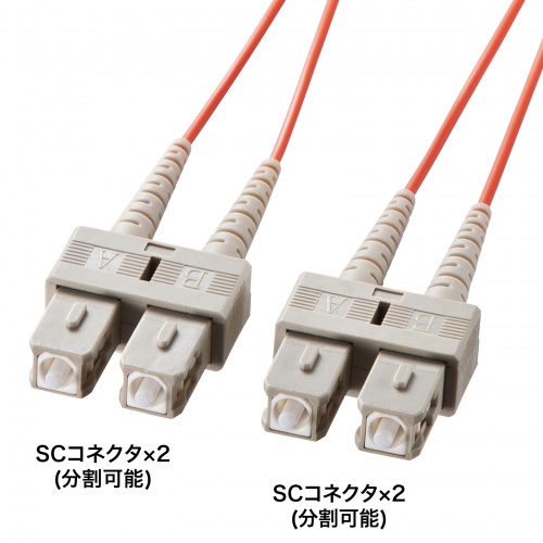 HKB-SCSC5-15N / メガネ型光ファイバケーブル（マルチ50μm、SC×2-SC×2、15m）