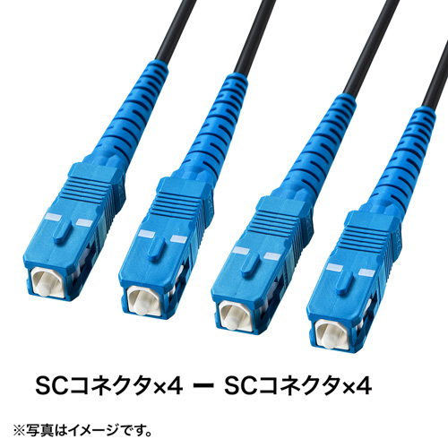 HKB-SCSCWPRB1-20 / 防水ロバスト光ファイバケーブル（シングル9.2μm、SC×4-SC×4、20m）