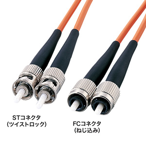 HKB-TF6W-3 / メガネ型光ファイバケーブル(マルチ62.5μm、ST×2-FC×2、3m)