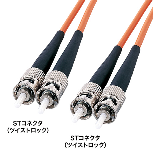 HKB-TT5W-3 / メガネ型光ファイバケーブル（マルチ50μm、ST×2-ST×2、3m）