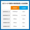 HKB-WRB2LCLC1-10 防水ロバスト光ファイバケーブル(シングル9μm、2芯、LC×2-LC×2、10m) HKB-WRB2LCLC1-10 / 防水ロバスト光ファイバケーブル(シングル9μm、2芯、LC×2-LC×2、10m)