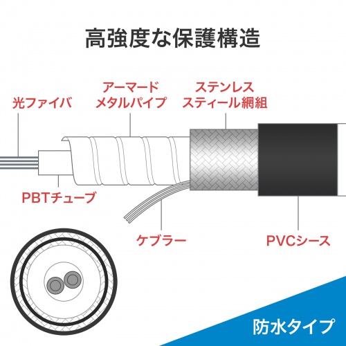 HKB-WRB2LCLC1-10の画像