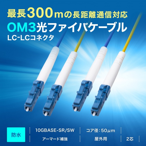 高強度・高信頼性に加えて防水性・柔軟性も兼ね備えた防水ロバスト光ファイバケーブル。マルチ50μmOM3、2芯、両端LC×2、5m。