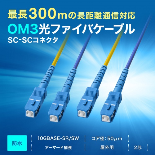 高強度・高信頼性に加えて防水性・柔軟性も兼ね備えた防水ロバスト光ファイバケーブル。マルチ50μmOM3、2芯、両端SC×2、20m。