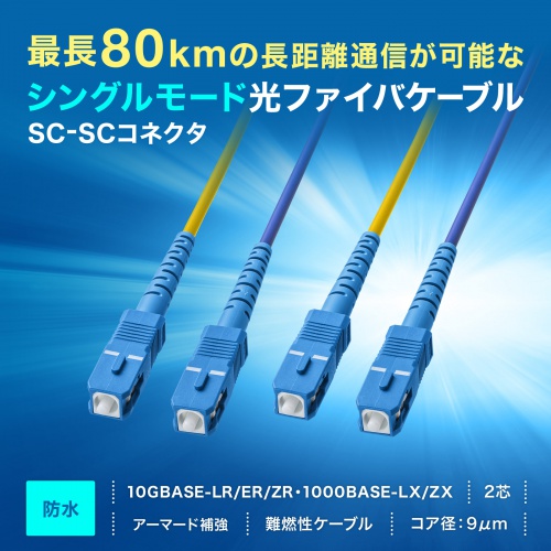 高強度・高信頼性に加えて防水性・柔軟性も兼ね備えた防水ロバスト光ファイバケーブル。シングル9μm、2芯、SC×2-SC×2、20m。