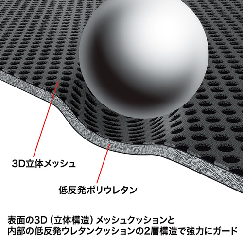 IN-SG12BK / 低反発3Dメッシュケース（12.1インチワイド対応・ブラック）