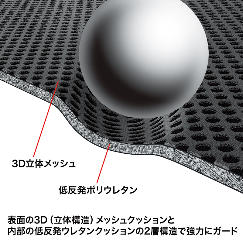 特長
