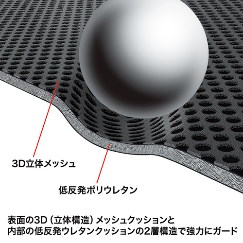 IN-SG15BK / 低反発3Dメッシュケース（15.6インチワイド対応・ブラック）
