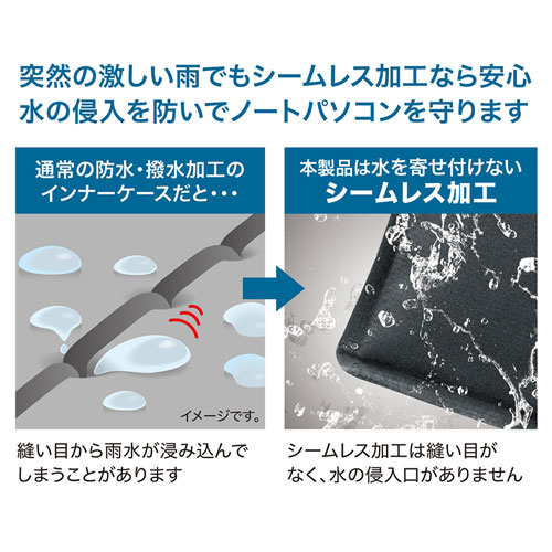 IN-WP11BK / 防水スリムインナーケース（11.6インチワイド・ブラック）