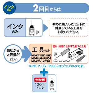 INK-3BK120 / つめかえインク（ブラック・120ml）