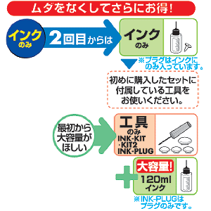 INK-7BK120 / つめかえインク（ブラック・120ml）