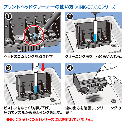 INK-CANCL20 / プリントヘッドクリーナー