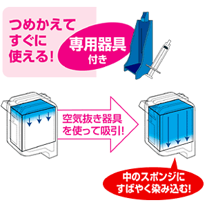 INK-HPK40S / つめかえインク（3色セット・各40ml）