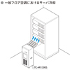 ITC-AR1300S サーバーラック専用クーラー(受注発注) ITC-AR1300S / サーバーラック専用クーラー(受注発注)