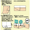JD-FCDDS13 CD収納ケース(チップ&デール) JD-FCDDS13 / CD収納ケース(チップ&デール)