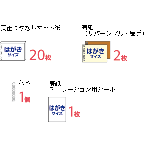 JP-ALB10 / インクジェット簡単アルバムキット（はがきサイズ)