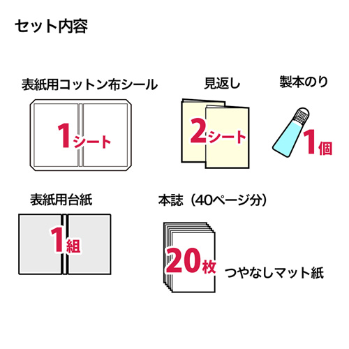 JP-ALB1N / 手作りアルバム製本キット（2L・両面半光沢）