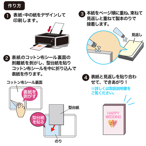 JP-ALB1 / 手作りアルバム製本キット（2L・両面半光沢）