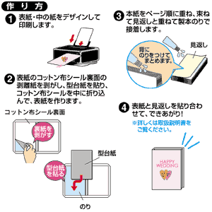 JP-ALB4 / 手作りアルバム製本キット（L・両面つやなしマット）