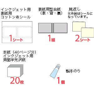 JP-ALB6 / 手作りアルバム製本キット（L・横開き）