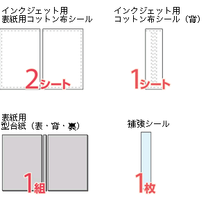 JP-ALB7 / 手作りアルバム製本キット（A4・両面半光沢）